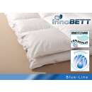 innoBETT blue Kanada 220U 200x220