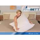 innoBETT blue Kanada 1025 40x80
