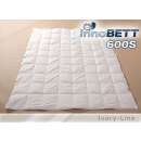 innoBETT ivory Polen 600S 200x200