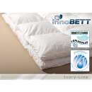 innoBETT ivory Polen 630W 155x220