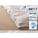 innoBETT ivory Ungarn 680AS 155x220