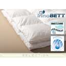innoBETT selection Grönland 860WWG 135x200