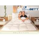 innoBETT selection Grönland 860WWG 135x200